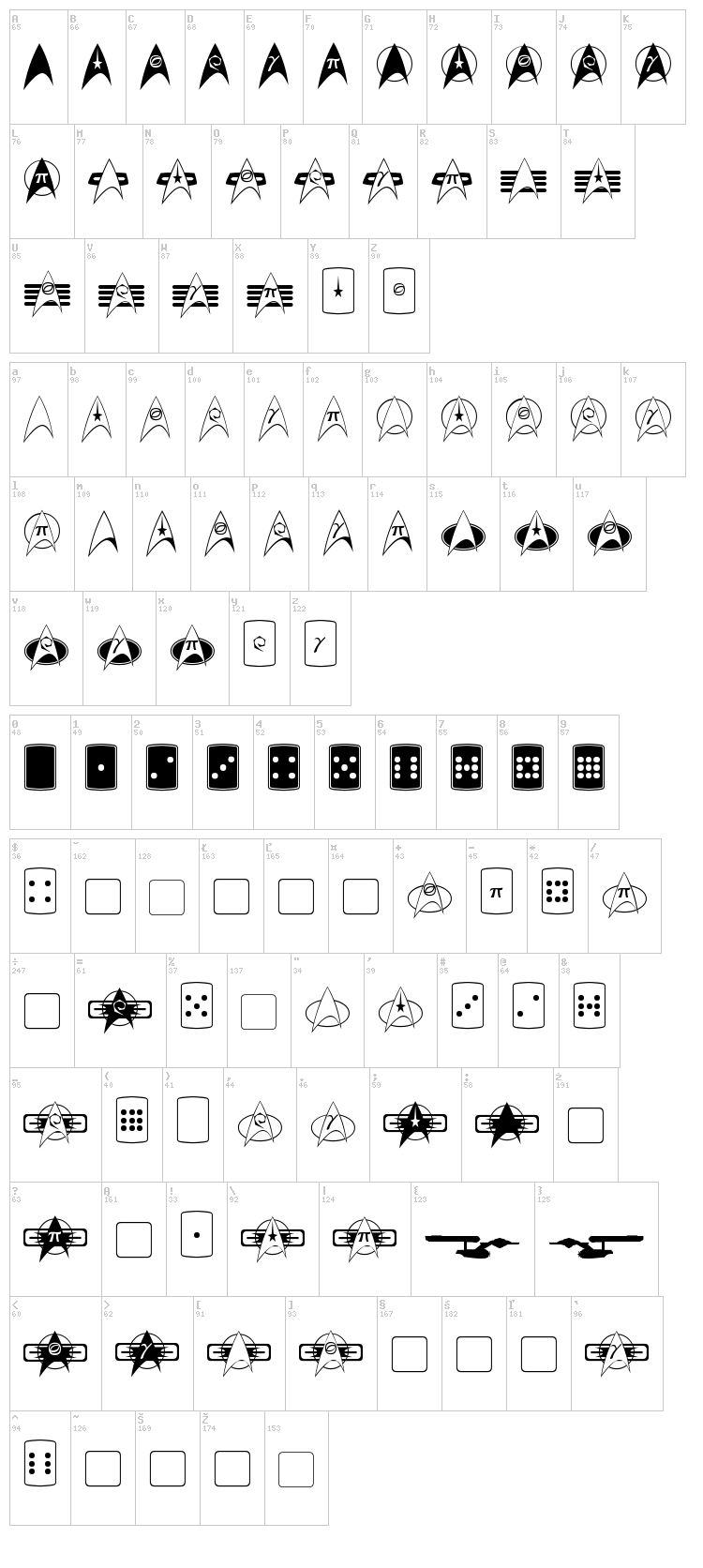 Trek Arrowheads font map